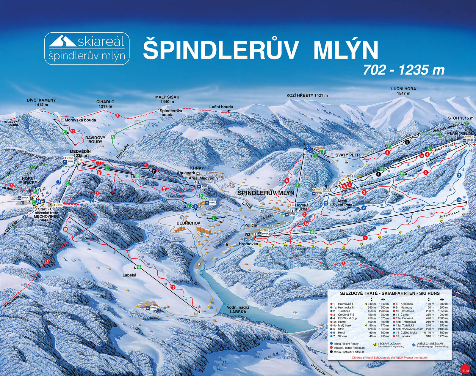 Spindleruv Mlyn